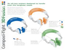 Composi-Tight® 3D Fusion™ forceps for precise control-3