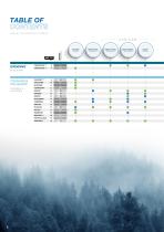 Clinical brochure-2