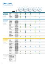 Dental Catalogue-4