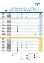 Dental Catalogue-5