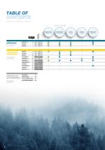 Laboratory brochure-2