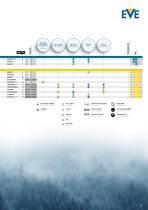 Laboratory brochure-3
