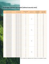 Xssential Drainage Solution-11
