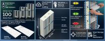 DosePacker Storage-2