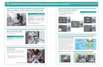 SU3900SE/SE Plus SU3800SE/SE Plus | High resolution Schottky SEM-3