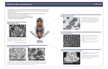 SU8700 | Ultra high resolution FE SEM-3