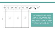 SLH-COR-3T-pb4.0-7