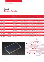 product catalog-10