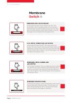 product catalog-4