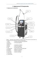 Chengji Alexander Hair Removal Alex-755&1064-3