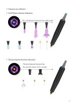 Chengji Facial Care CJ-CP-1-14