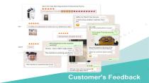 Chengji Laser Hair Removal CJ-HR-6-10