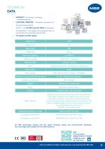 Blue Force 12L R-12