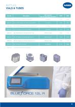 Blue Force 12L R-8