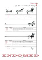 CYSTOSCOPY-10