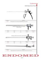 CYSTOSCOPY-18