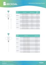 Biopsy Needle 1021000 series-2