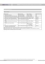 SMP858-TLF-4