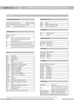 SMP858-TLF-5