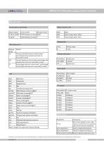 SMP858-TSF-D-5