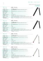 Company Introduction & Product Manual-3