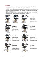 Surgeon chair Carl Mk2-2