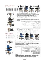 Surgeon chair Carl Mk2-6