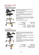 Surgeon chair Carl Mk2-7