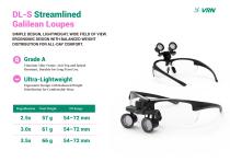 VRN  DL SeriesMedical Magnifier Overview-2