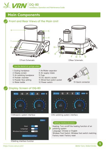VRN DQ-80 Main Components