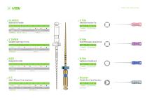 VRN  ENDODONTIC MATERIALS-3