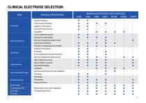 VRN  ES-20 Electrosurgery Unit Overview-5
