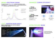 VRN  LED Curing Light Collection Overview-4
