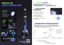 VRN  LED Curing Light Collection Overview-5