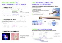 VRN  LED Curing Light Collection Overview-7