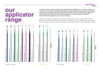 The Applicator Range-2