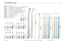 The Applicator Range-3