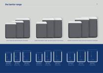 The Barrier Sleeve Range-16