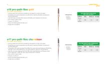 The Endodontic Range-11