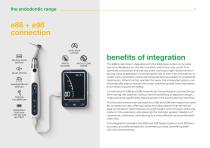 The Endodontic Range-6