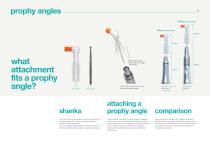 The Prophy Range-8