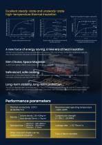 High Temperature Corematerial-Based VIP For Wide Temperature Range (-196℃-800℃)-3