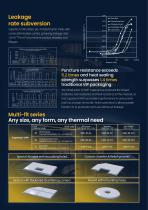 Vacuum Armour Panel（Super Tech-VAP）-3