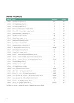 ANIMAL HEALTH CATALOG-7