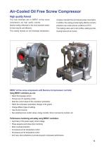 more and compressors free Oil ,compressors screw Drive D-15