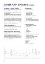 Oxygen and Nitrogen Generators-5
