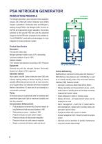 Oxygen and Nitrogen Generators-9
