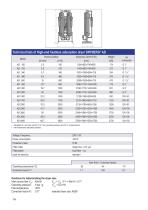 yers Adsorption and Dryers R-15