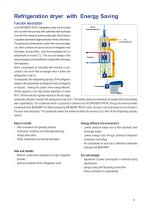 yers Adsorption and Dryers R-4