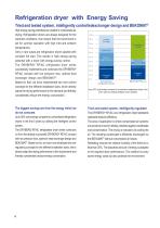 yers Adsorption and Dryers R-5